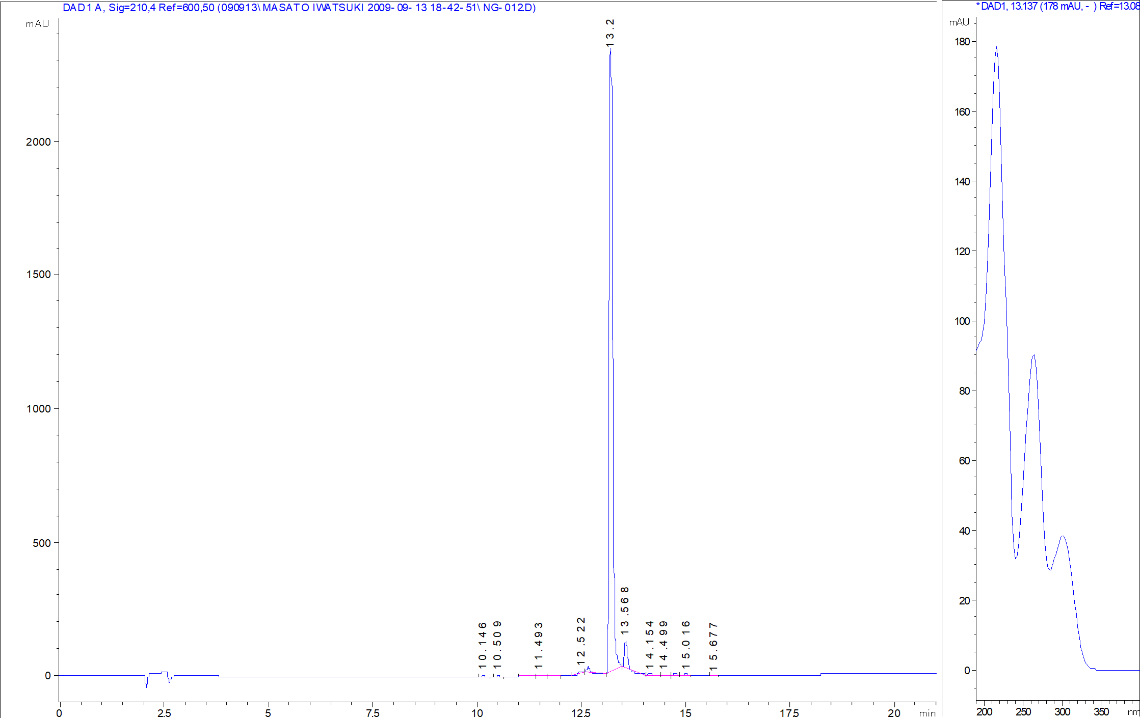 NG 012 LC/UV chromatogram