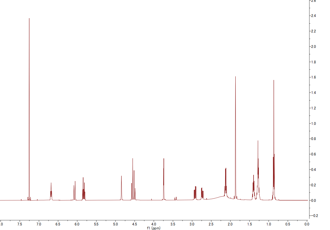 1H NMR spectrum of Ambuic Acid (CDCl3, 500 MHz)