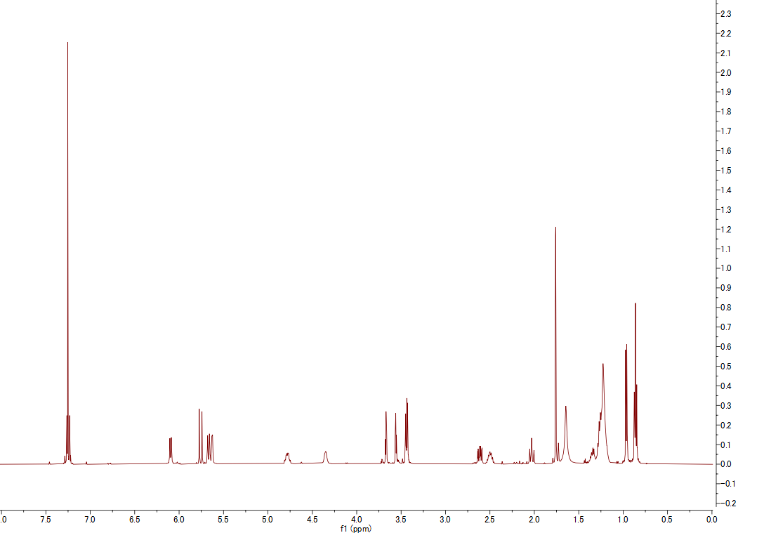 1H NMR spectrum of Aranorosin (CDCl3, 500 MHz)