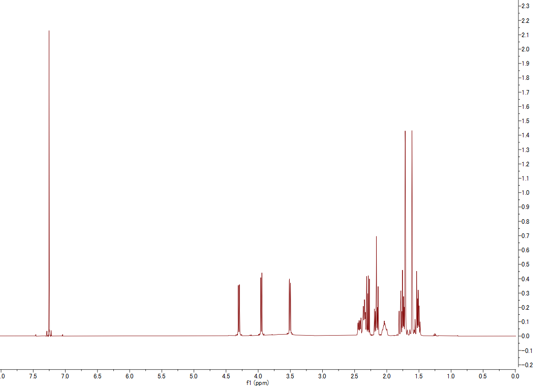 1H NMR spectrum of Aspterric Acid (CDCl3, 500 MHz)