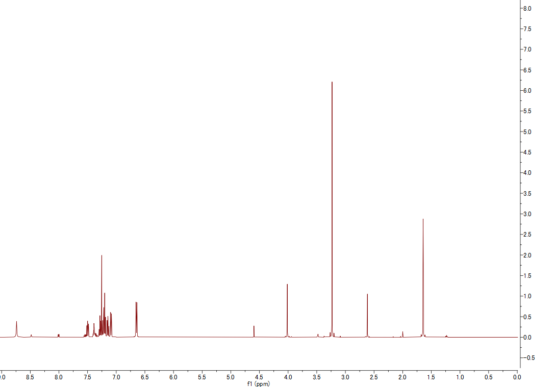 1H NMR spectrum of Cyclopenin (CDCl3, 500 MHz)