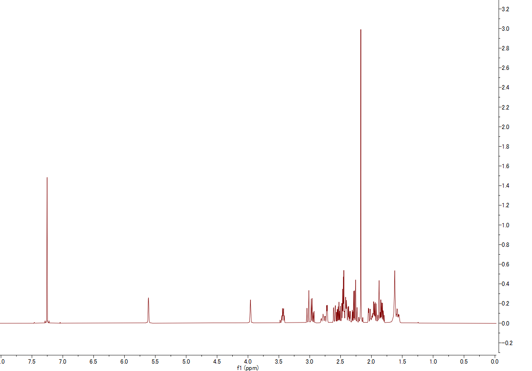 1H NMR spectrum of Herquline A (CDCl3, 500 MHz)
