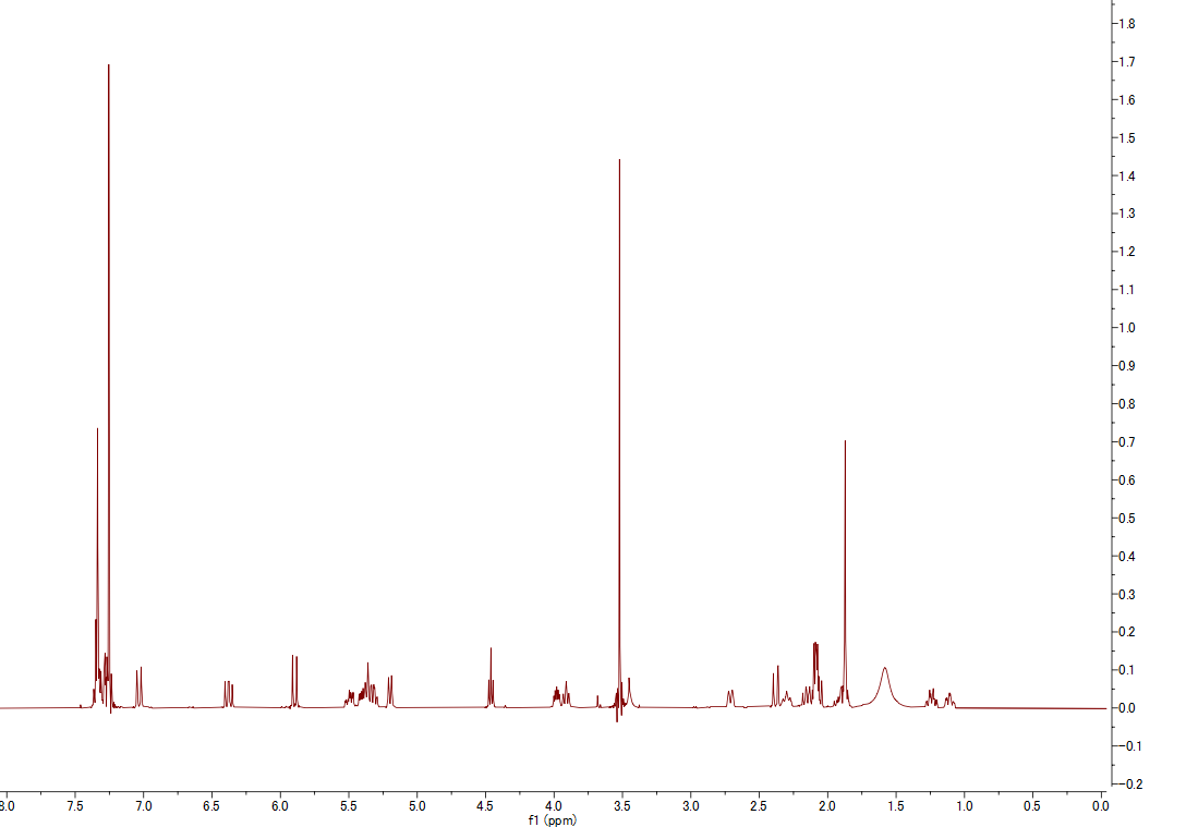 1H NMR spectrum of Hitachimycin (CDCl3, 500 MHz)