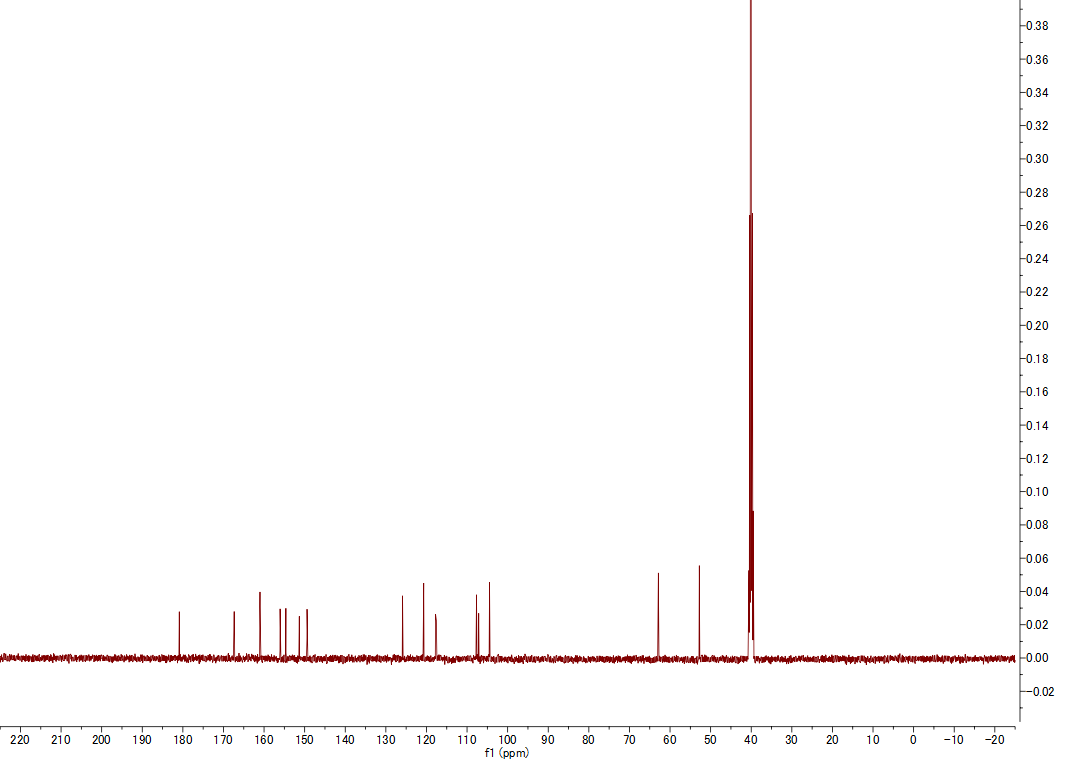 13C NMR spectrum of MS-347a (DMSO-d6, 125 MHz)