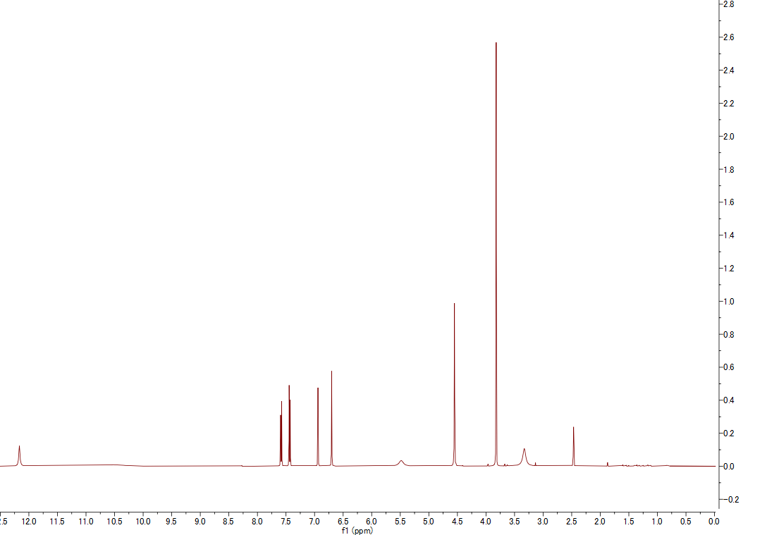 1H NMR spectrum of MS-347a (DMSO-d6, 500 MHz)