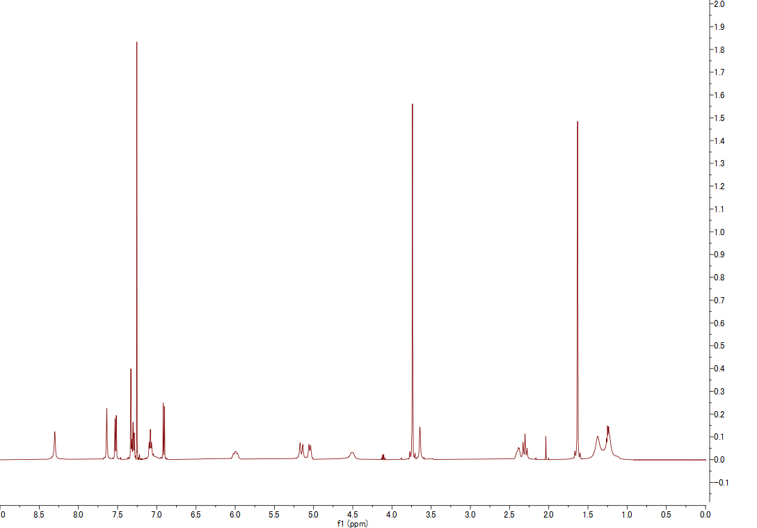 1H NMR spectrum of Neoxaline (CDCl3, 500 MHz)