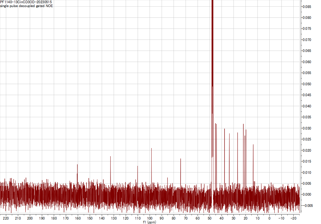 13C NMR spectrum of PF1140 (CD3OD, 125 MHz)