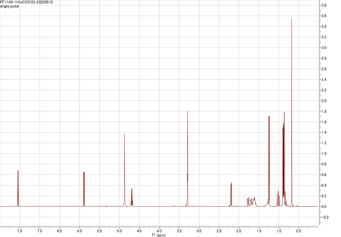 1H NMR spectrum of PF1140 (CD3OD, 500 MHz)