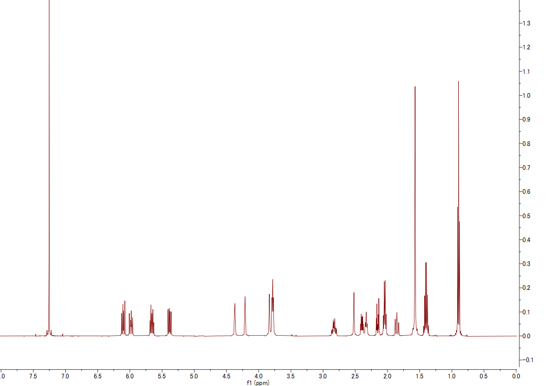 1H NMR spectrum of Palitantin (CDCl3, 500 MHz)