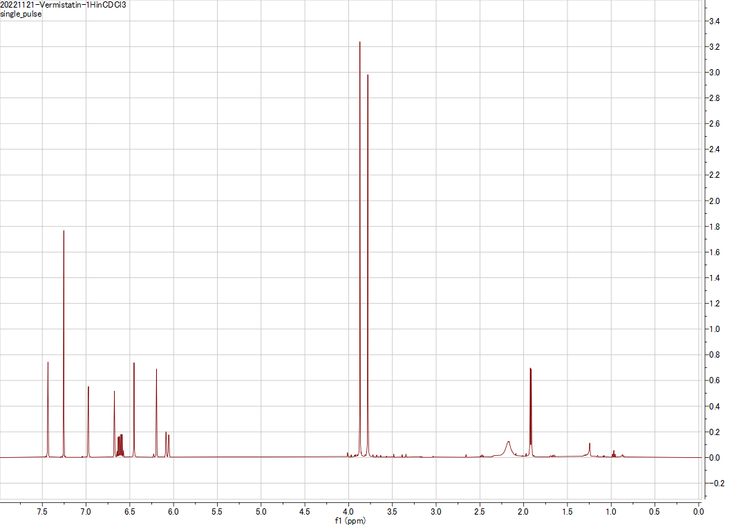 1H NMR spectrum of Vermistatin (CDCl3, 500 MHz)